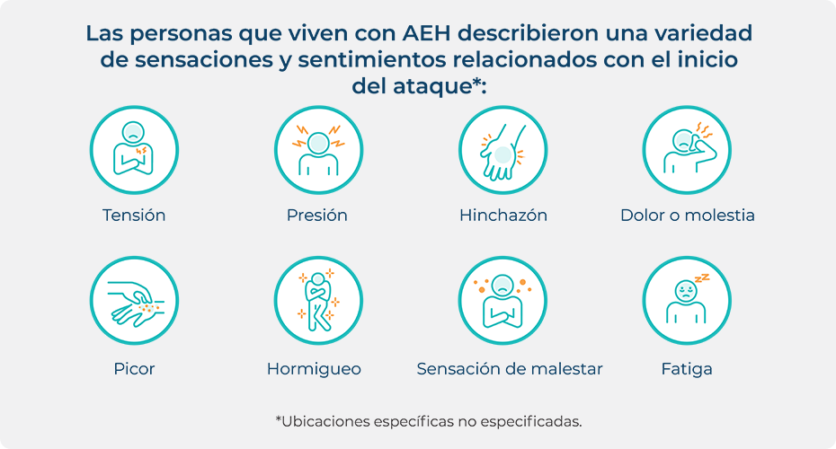 List of sensations and feelings people living with HAE describe that are linked to the onset of an attack