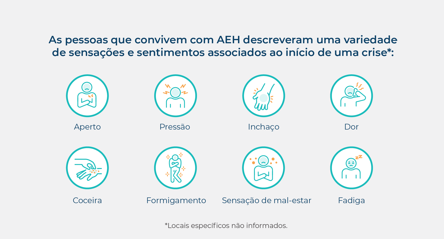 List of sensations and feelings people living with HAE describe that are linked to the onset of an attack